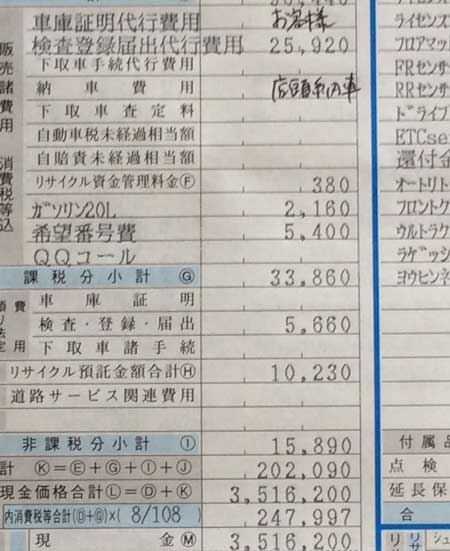 新車購入と諸費用の金額